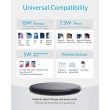 Wireless Charger PowerWave Pad